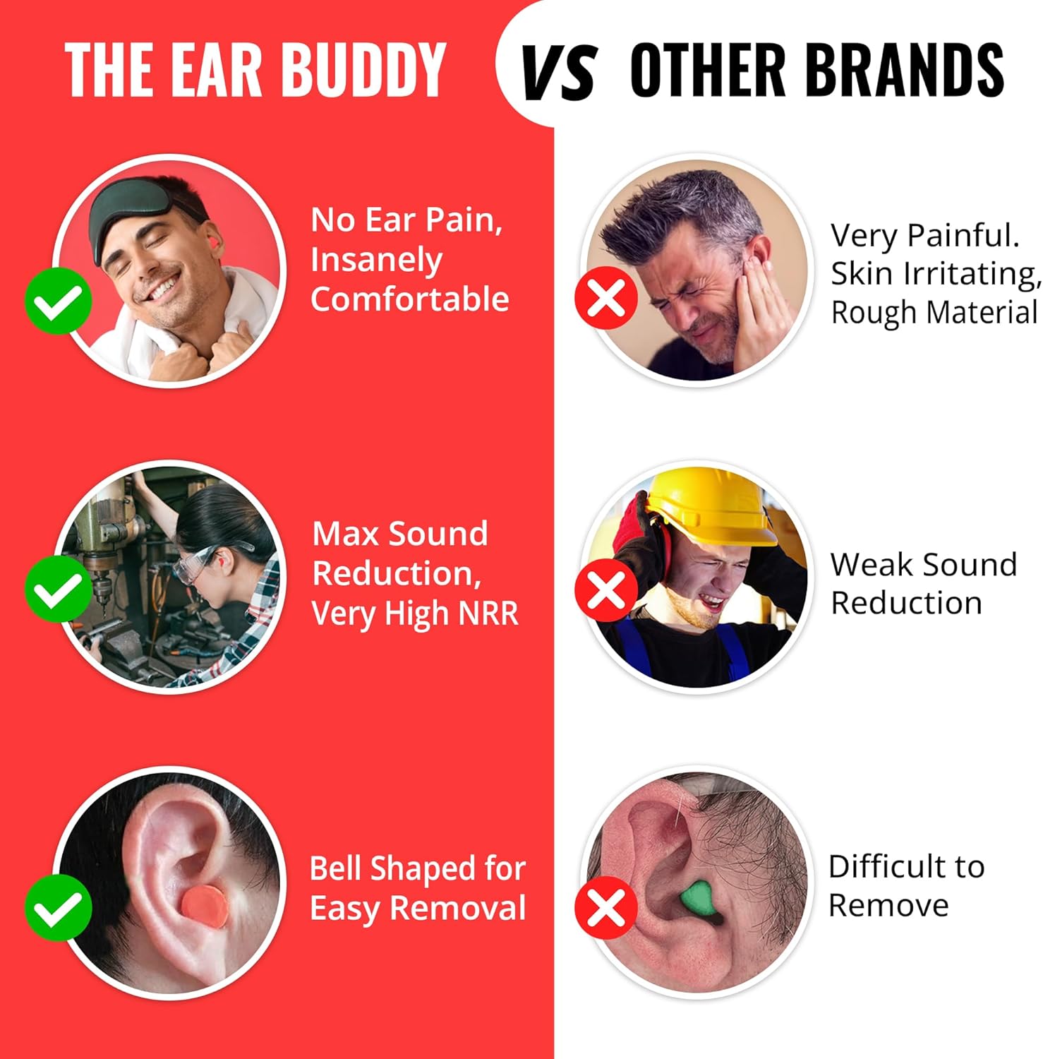 The Ear Buddy Premium Soft Foam Ear Plugs for Sleeping Noise Cancelling, Hearing Protection Earplugs for Shooting Range, Concerts, Work & Travel, Noise Reduction Rating 32 Decibels, 50 Pairs - Image 3