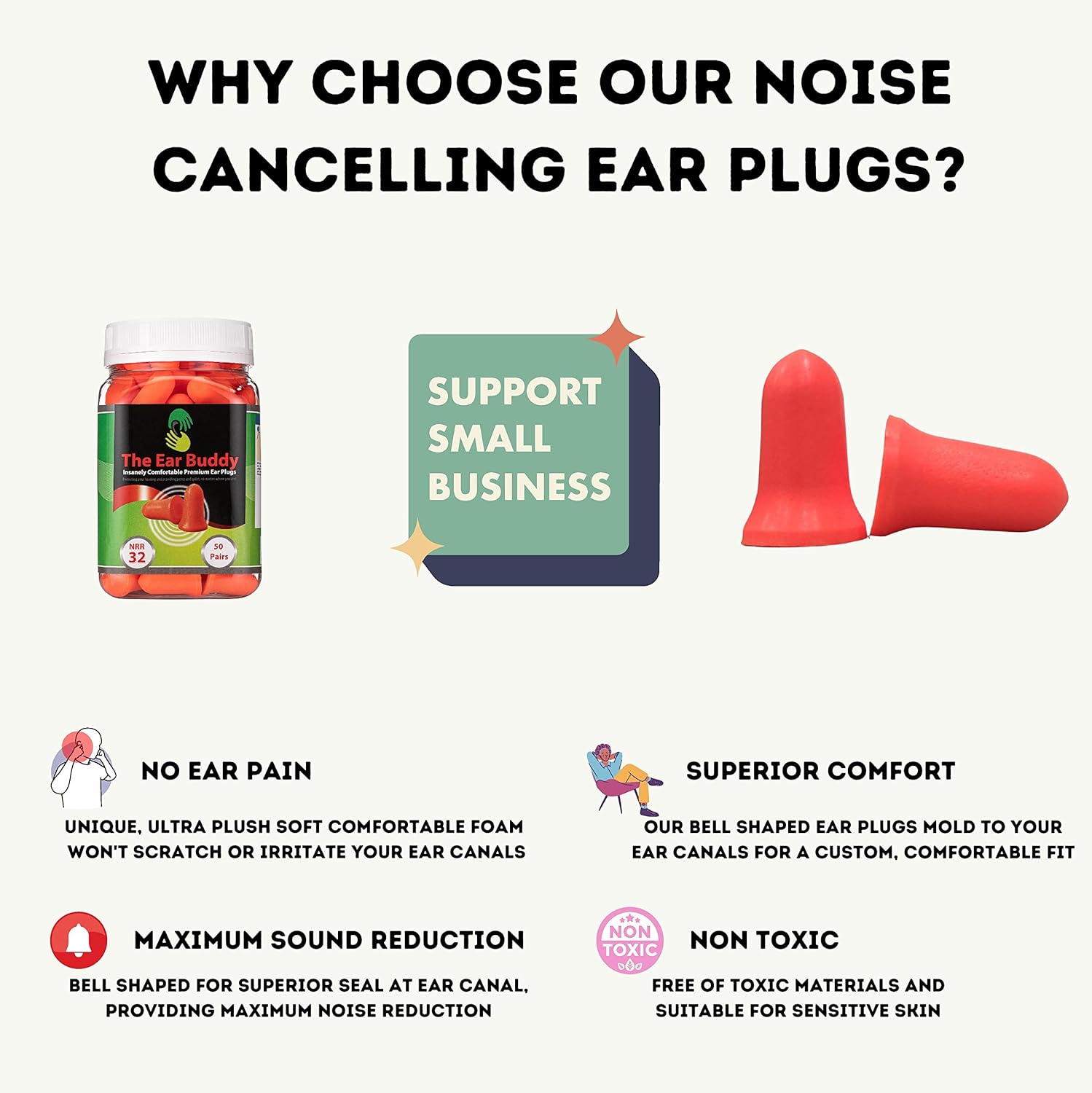 The Ear Buddy Premium Soft Foam Ear Plugs for Sleeping Noise Cancelling, Hearing Protection Earplugs for Shooting Range, Concerts, Work & Travel, Noise Reduction Rating 32 Decibels, 50 Pairs - Image 8